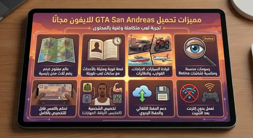 تحميل GTA San Andreas للايفون مجانًا